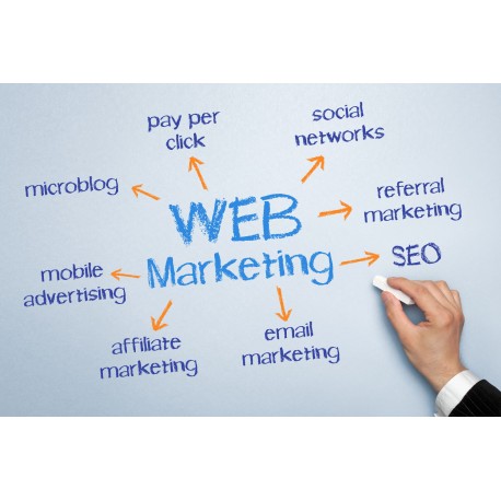 Corso Marketing e Pay per click